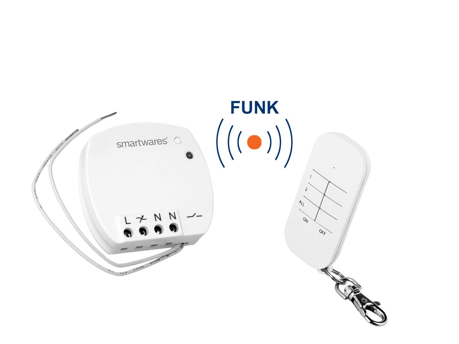 smartwares Licht-Funksteuerung, SmartHome Funk Schalter Set -Mini Funk- Einbaudimmer + Funk-Fernbedienung