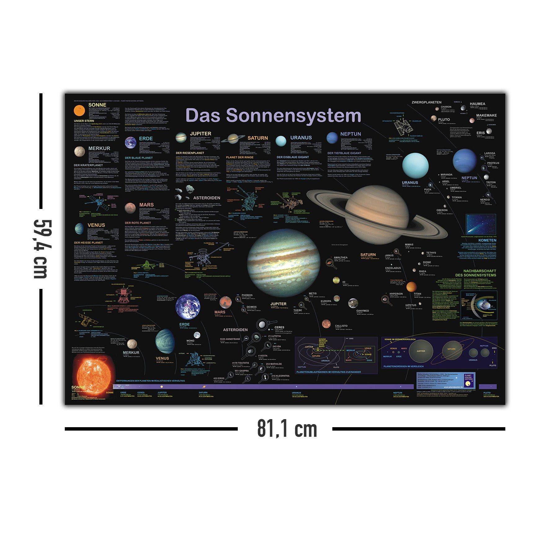 Close Up Poster Das Sonnensystem Poster deutsch DIN A1 84,1 x 59,4 cm