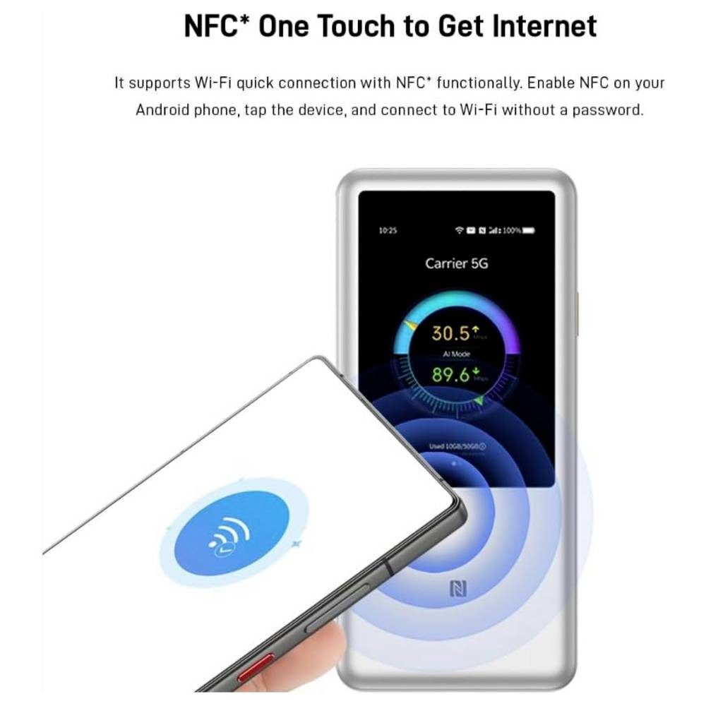 ZTE 5G / WLAN-Hotspot Integriertes Modem: 5G 2.4 GHz, 5 GHz 3600 MBit/s WLAN-Router