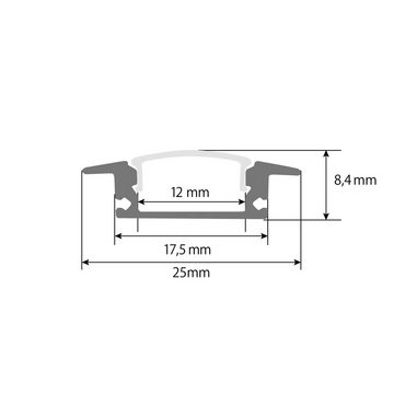 ENERGMiX LED-Stripe-Profil 2 Meter Aluprofile Alu Schiene Profil LED Kanal Schiene für LED Strip, Profil Kanal LED Leiste 200cm inkl. Clips und Endkappen