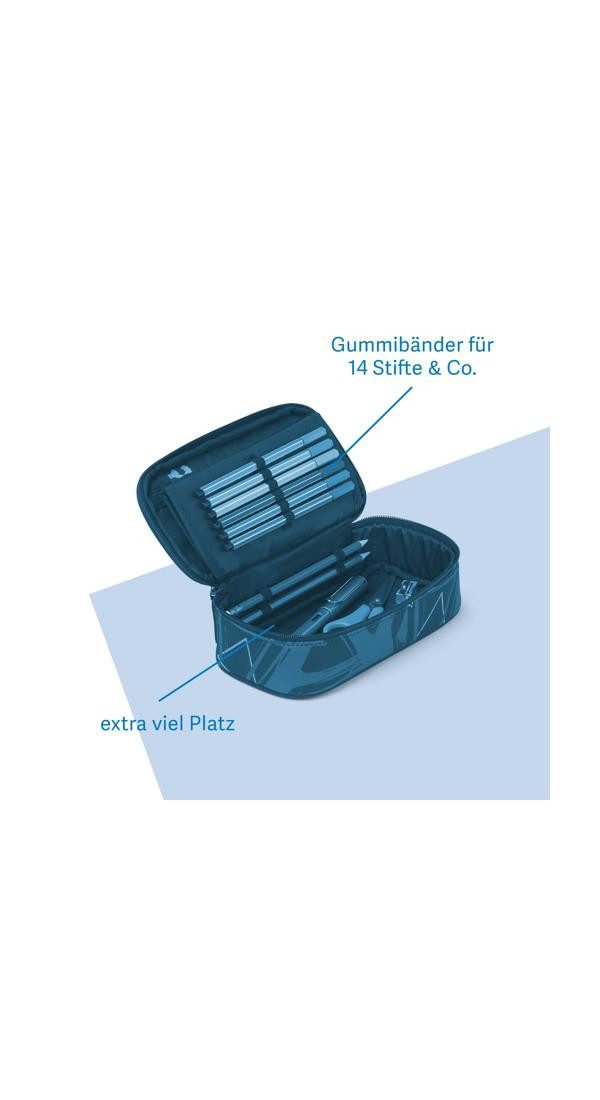 Satch Federmäppchen Schlamperbox, (2-tlg), inklusive Geodreieck und Stundenplan