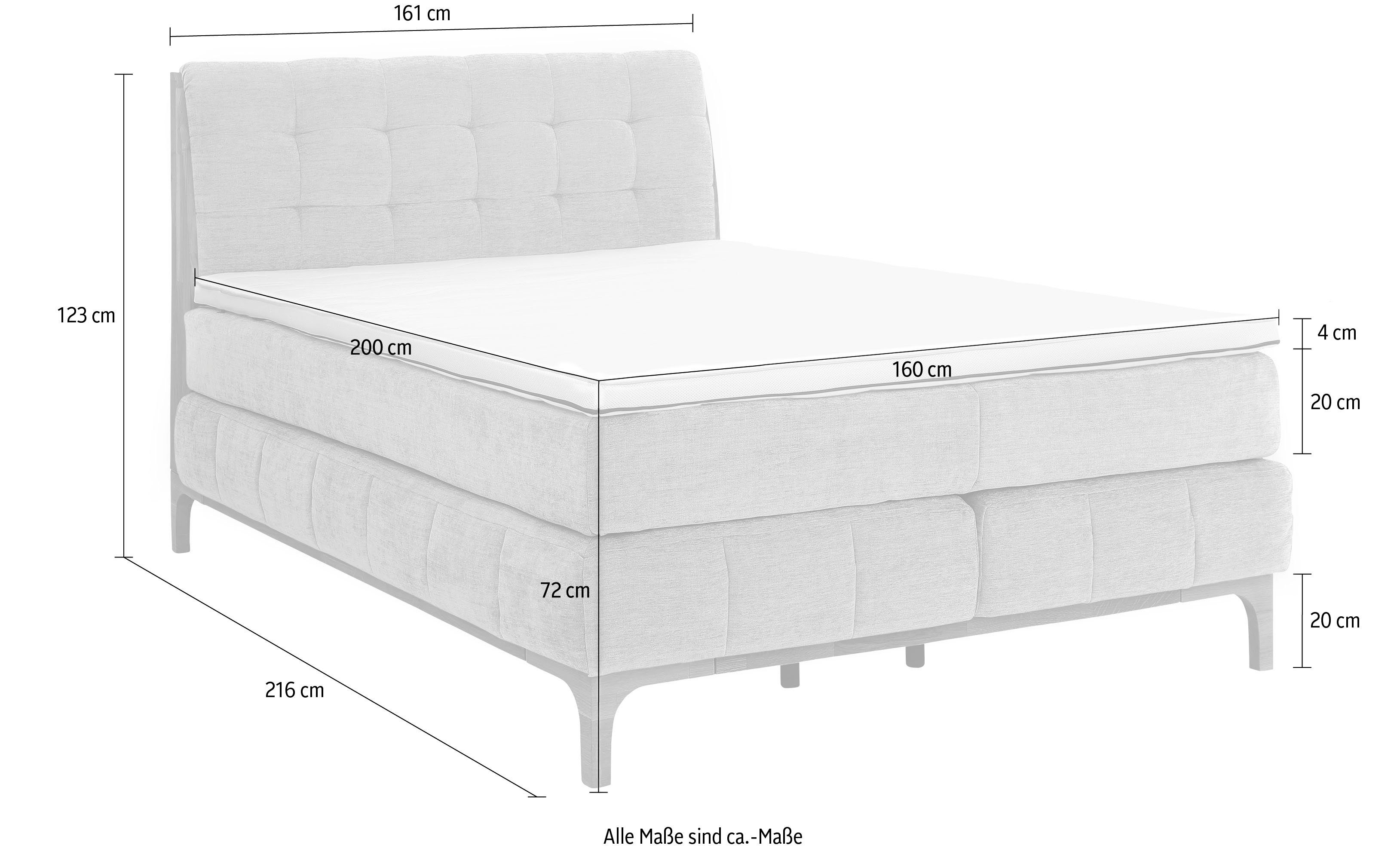 zertifizierte, Bezugsstoffe, products Boxspringbett Ausführungen Jelle recycelte (5-St), OTTO verschiedene