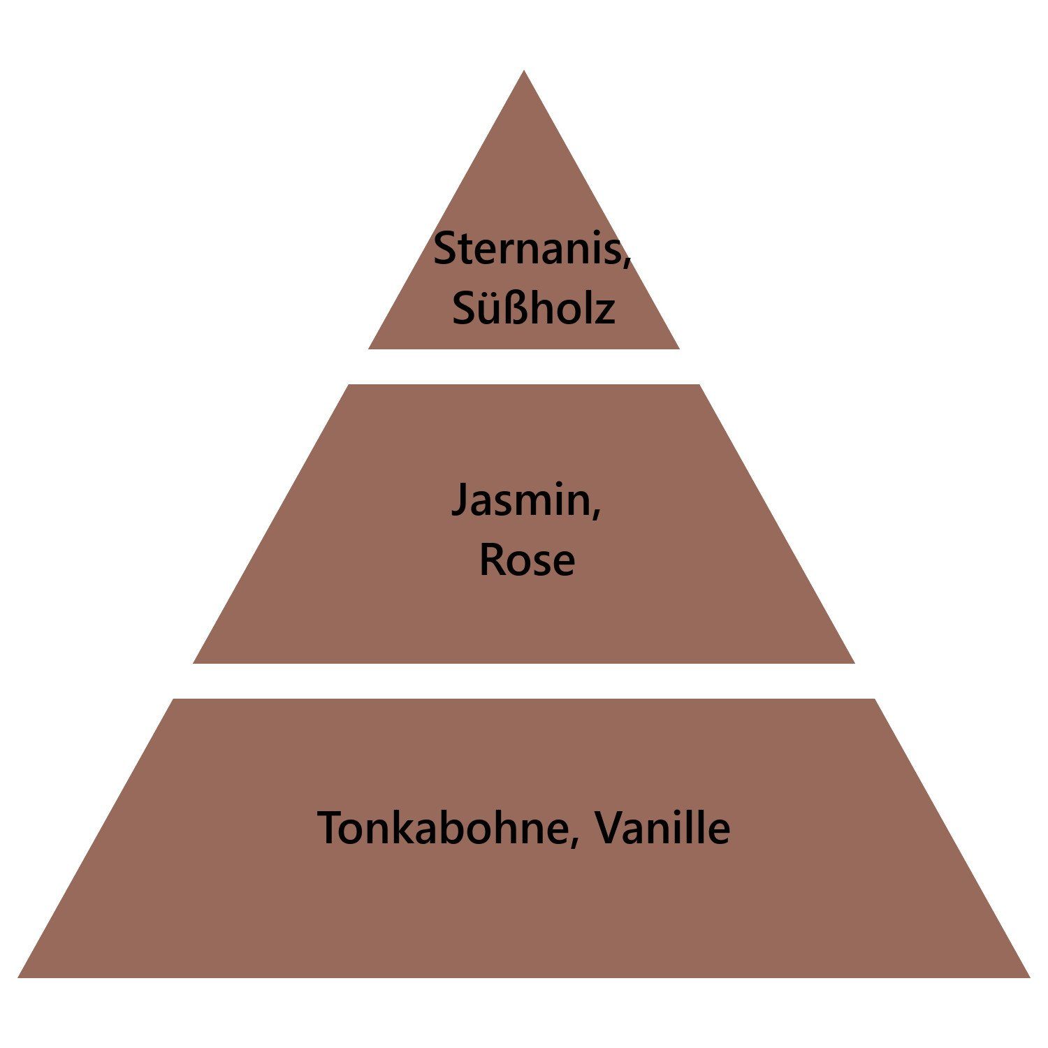 MAISON BERGER PARIS Duftlampe Geschenkset Aroma Relax günstig online kaufen