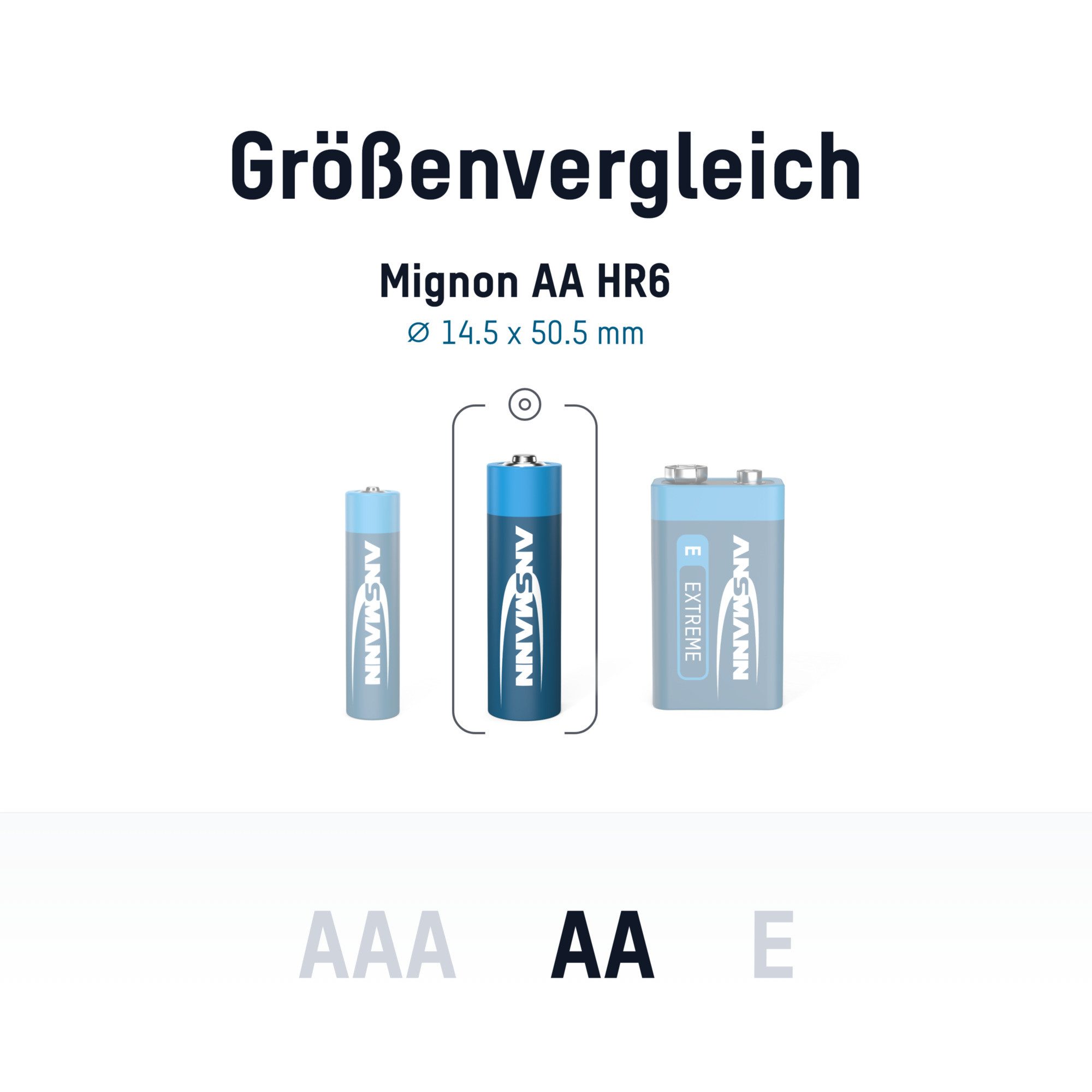 ANSMANN AG Lithium Batterie Mignon AA / FR6 2er Blister Batterie