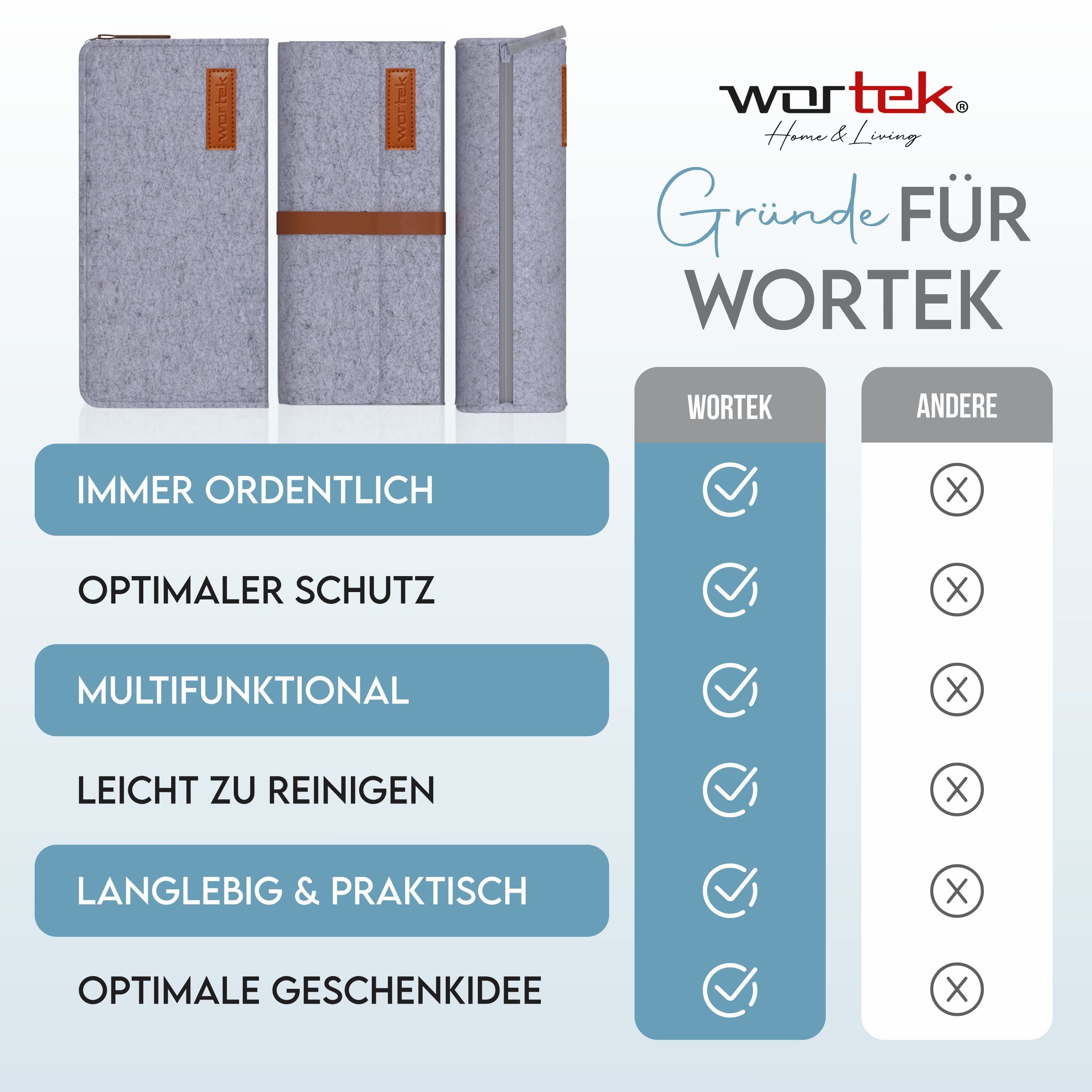 wortek Federmäppchen Filz Federmäppchen, 3fach, 1x Federmappe Mäppchen, 1x Schlampermäppche, (Set, 3-teilig), Filztaschen Etui Mäppchen für Schule & Büro