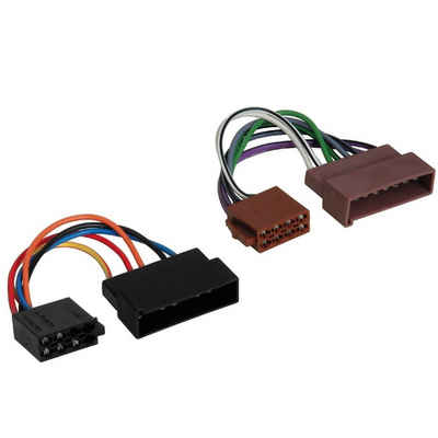 Hama ISO Autoradio-Adapter Adapter-Kabel Ford Mazda Auto-Adapter ISO zu OEM Hersteller, Einbau von normalen Auto-Radio an OEM Verkablung