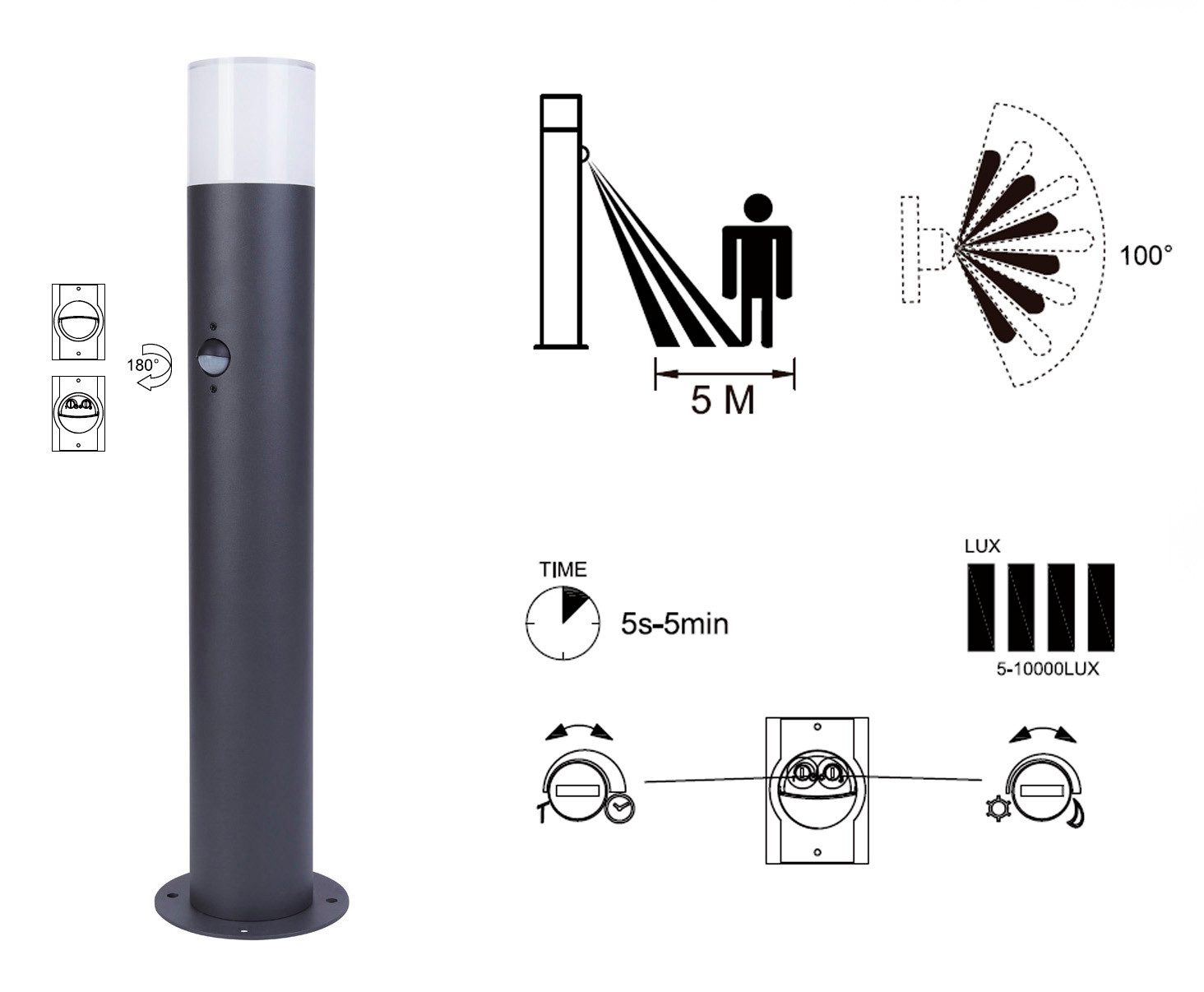 G&L Gartensteckdose LED Pollerleuchte, Wegeleuchte IP44 für Leuchtmittel E27, Gartenlampe Außenstehleuchte Sockelleuchte Terrasse, Leuchtmittel nicht inklusive