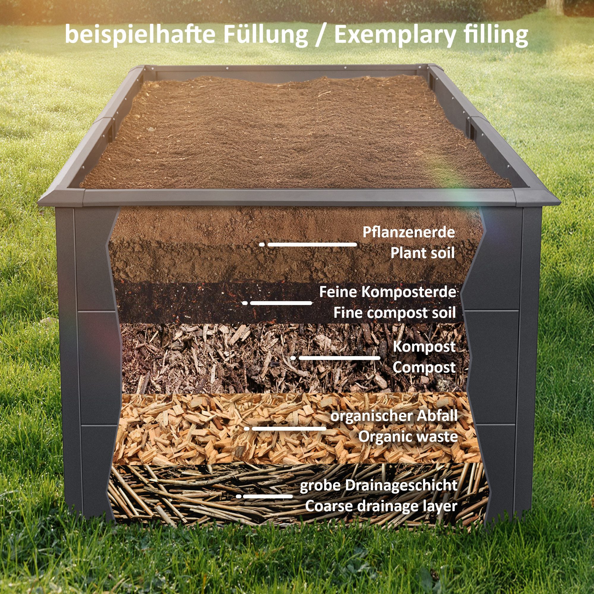 Zelsius Hochbeet verzinkter Stahl 200 x 100 x 77 cm Anthrazit RAL 7016 Walnuss Holzopti, Inkl. Schneckenschutz – Bild 3 von 5