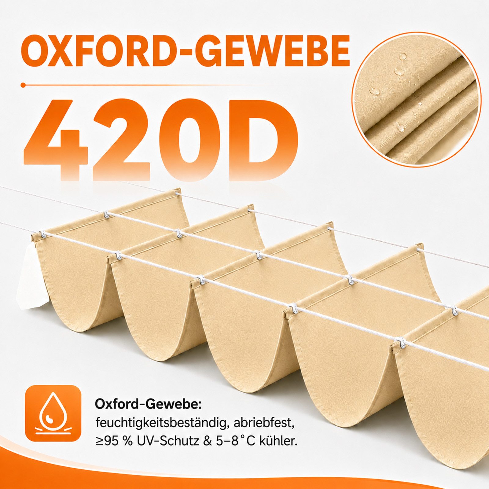 Sunicol Sonnensegel Einziehbares Sonnensegel mit verstellbarer Welle für Pergola, Wasserdichte Wellenmarkise UV-beständig für Balkon Terrasse