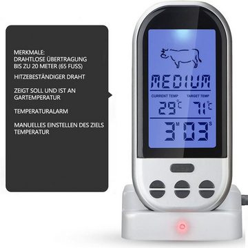 SOTOR Bratenthermometer Kabelloses digitales Fleischthermometer,ablesbares Kochthermometer, 1-tlg., mit Sonde für Küchengrill