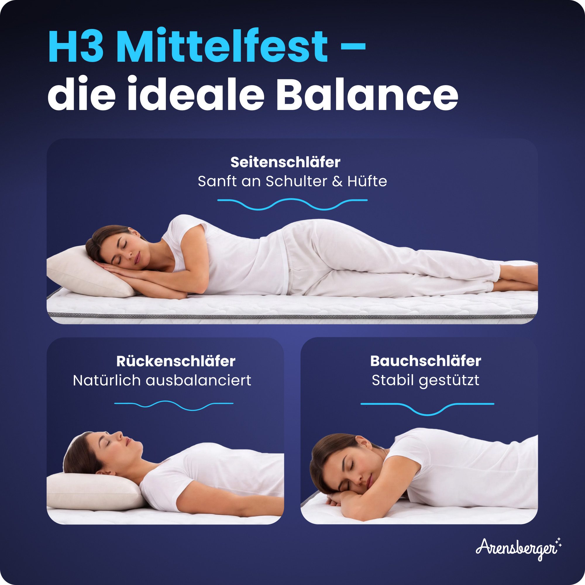 Taschenfederkernmatratze VIKTORIA Matratze – 25 cm Taschenfederkernmatratze integrierter Topper, Arensberger, 25 cm hoch, (100 x 200 cm, 100x200cm), Rollmatratz – Bild 5 von 5