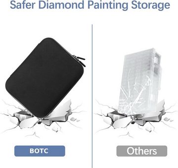 BOTC Kunstdruck Diamantmalerei Aufbewahrungsbox Sortierkoffer, 5D Diamond Painting Zubehör Boxen