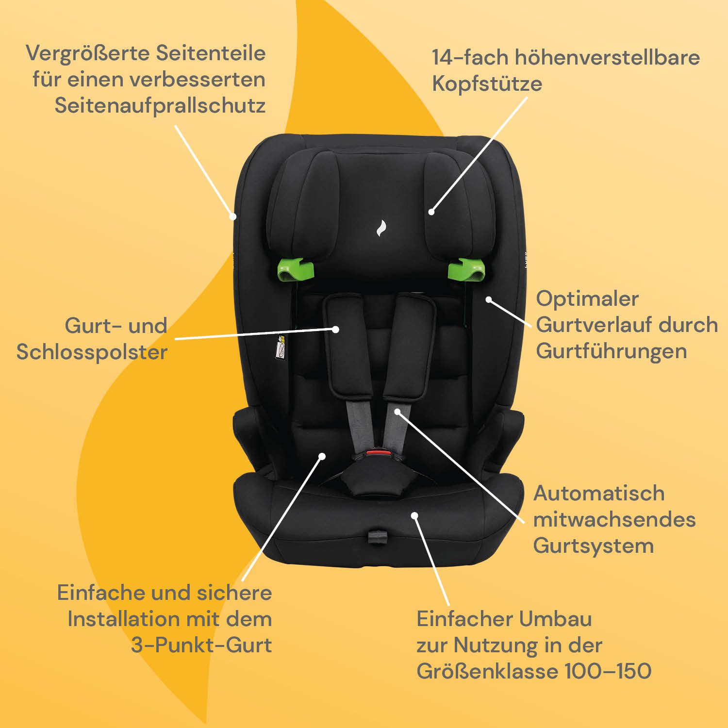 Osann Autokindersitz Lupo i-Size, ab: 15 Monate, bis: 12 Jahre, ab: 76 cm, bis: 150 cm, Kindersitz ohne Isofix, für Kinder von 76-150 cm