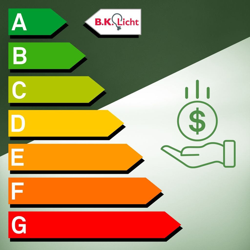 B.K.Licht LED Deckenspot BKL1632, LED wechselbar, 2700K - Extra-Warmweiß, D günstig online kaufen