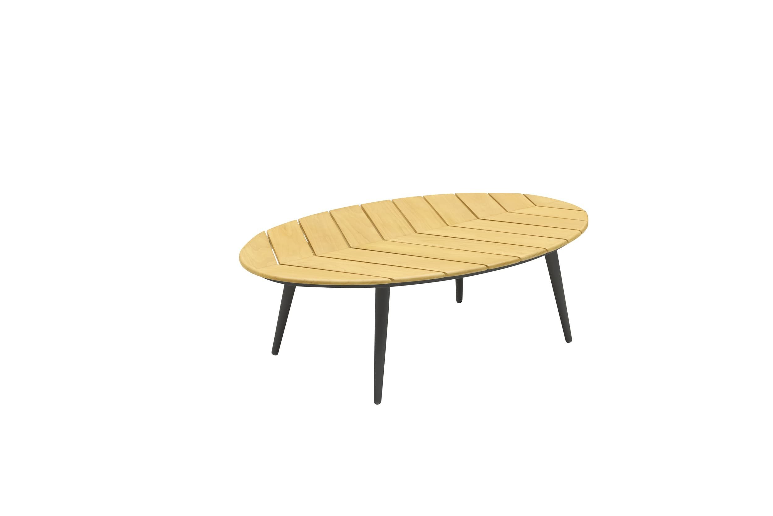 LC Garden Gartentisch Couchtisch »Puerto« Aluminium Gestell Loungetisch