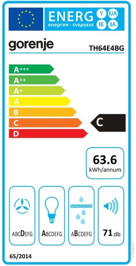 Energieeffizienzklasse: 