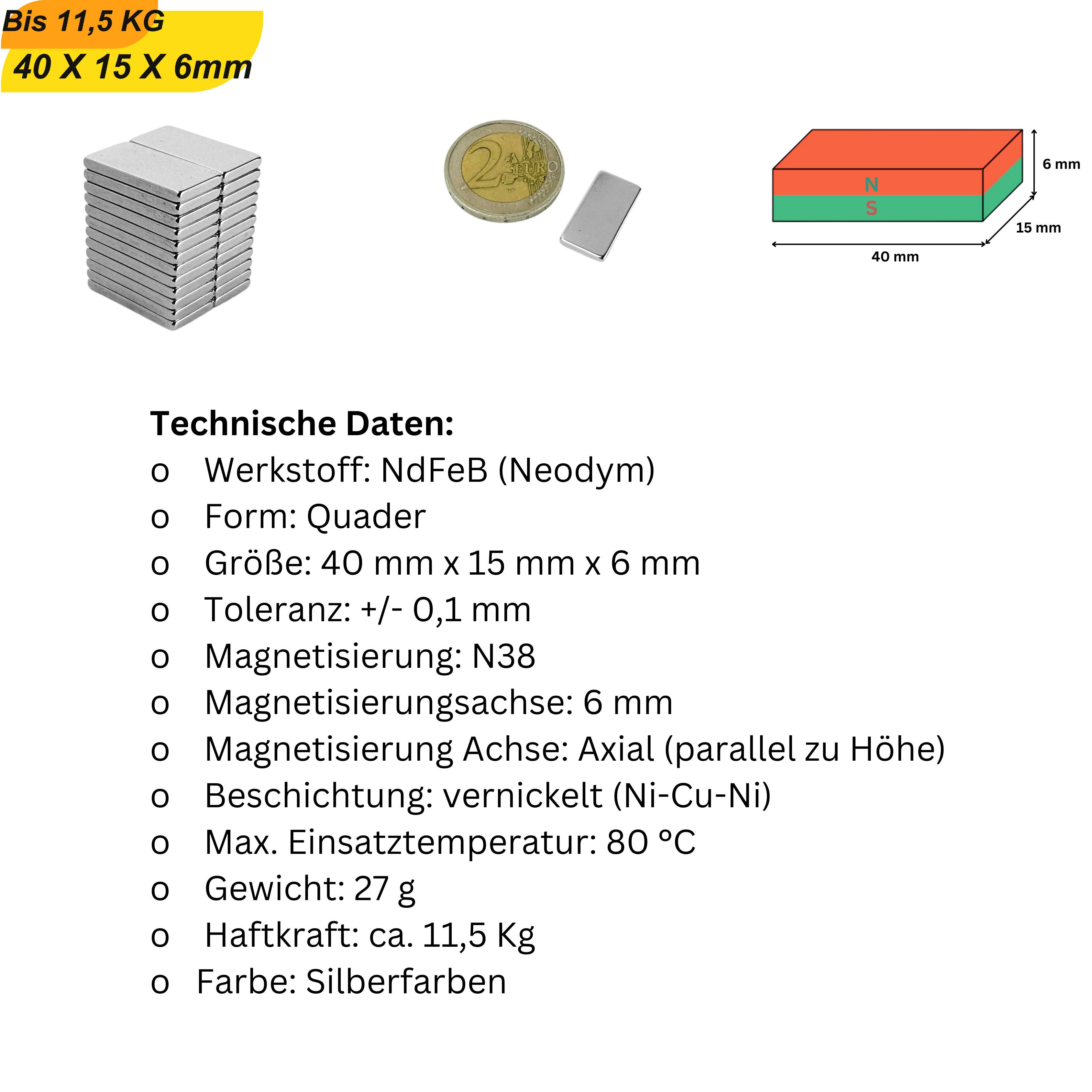MaajeeKuto Magnet Neodym-Magnete 40x15x6mm Supermagnete mit hoher Haltekraft Magnete (1-St)