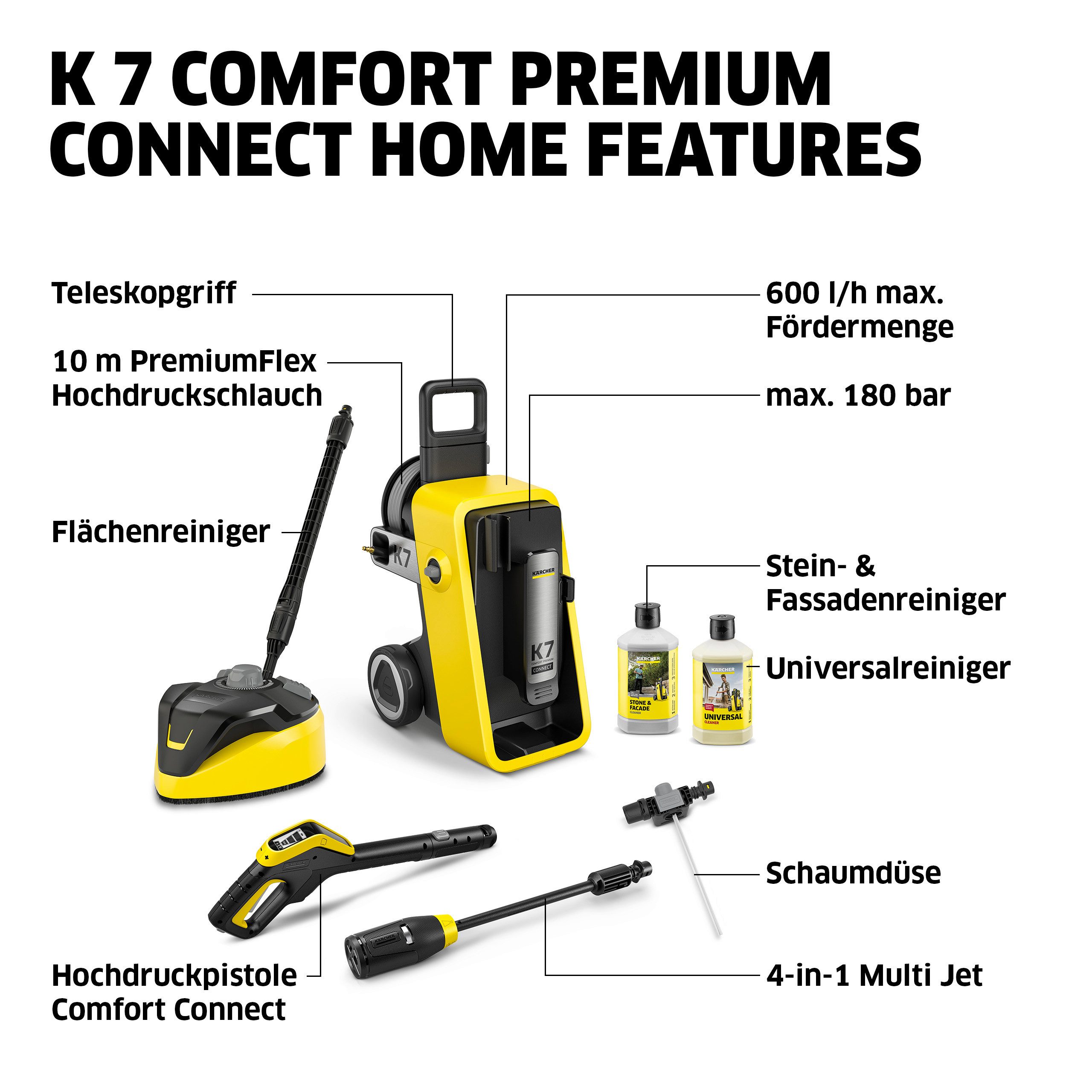 KÄRCHER Hochdruckreiniger K 7 Comfort Premium Connect Home *EU, Druck max: 180 bar, Fördermenge max: 600 l/h