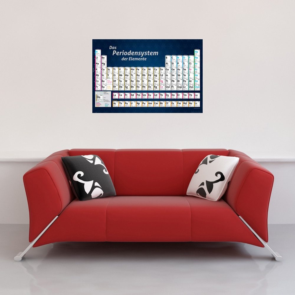 Poster Educational Elemente - Poster - günstig online kaufen