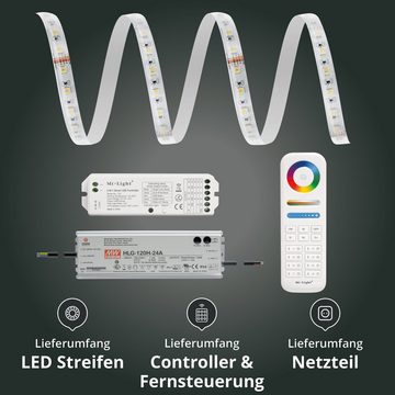 LED Universum LED-Streifen Premium 24V RGB CCT 5 in 1 LED Streifen 60 LED/m IP65 WiFi-SET & Insta