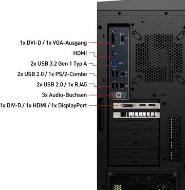 MSI Codex 5 10SA-247DE Gaming-PC (Intel Core i5 10400F, GTX 1650 SUPER, 8 GB RAM, 512 GB SSD, Luftkühlung)