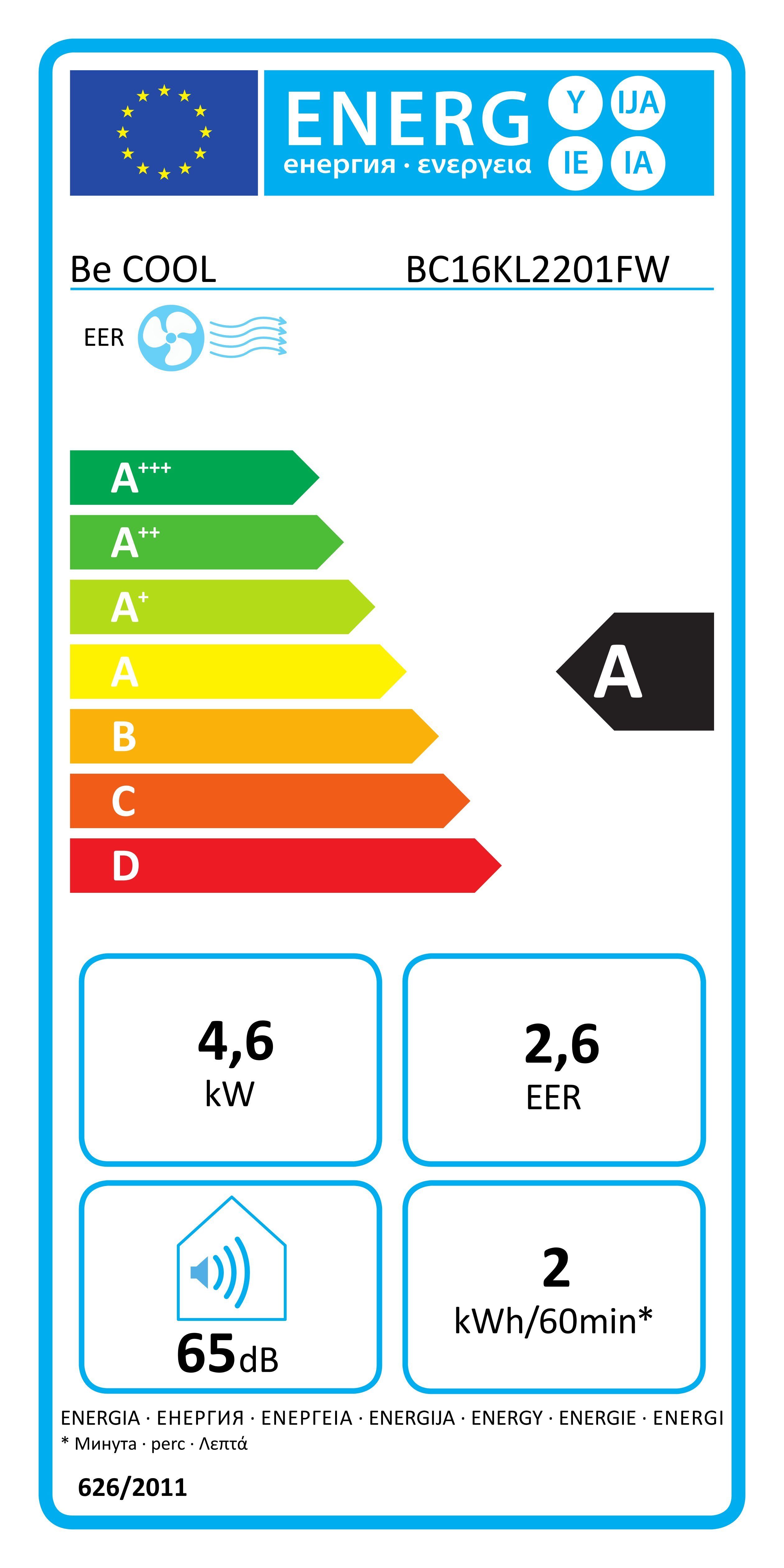 Energieeffizienzklasse: 