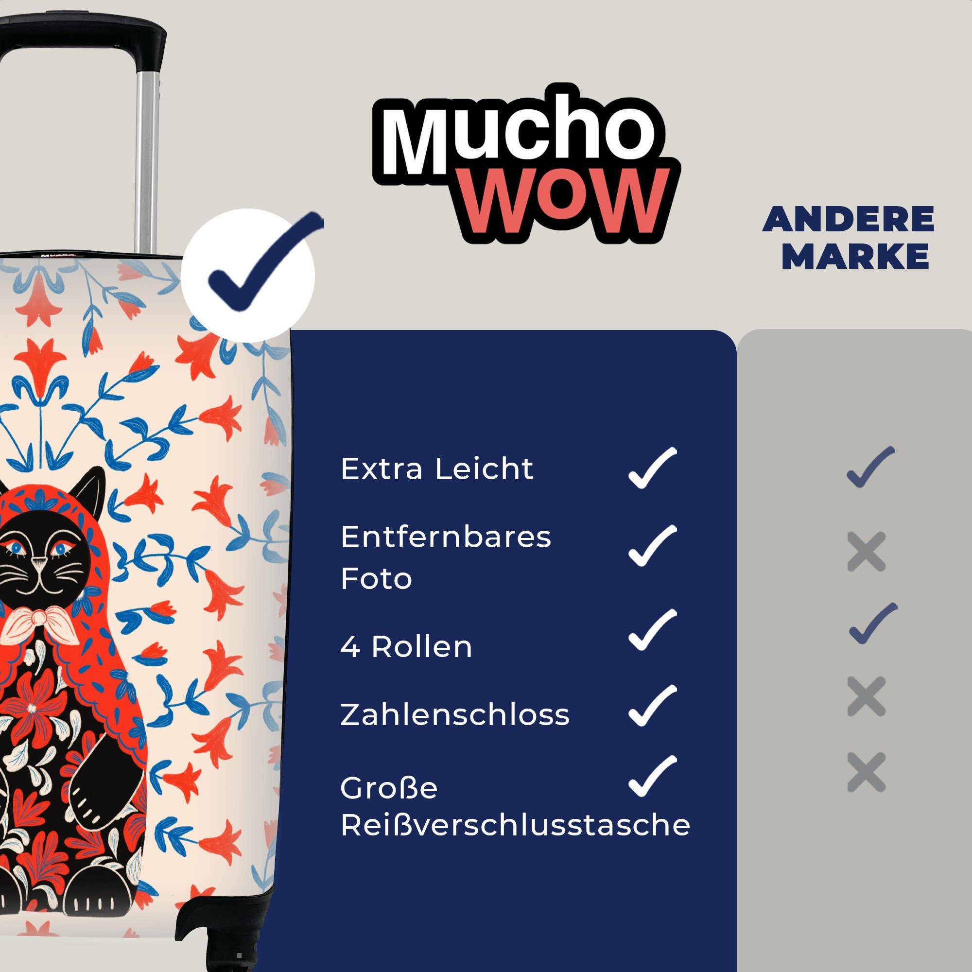 MuchoWow Handgepäckkoffer für Reisetasche Handgepäck Matrjoschka mit - Katze, Blumen 4 Trolley, Ferien, Reisekoffer - Rollen, rollen