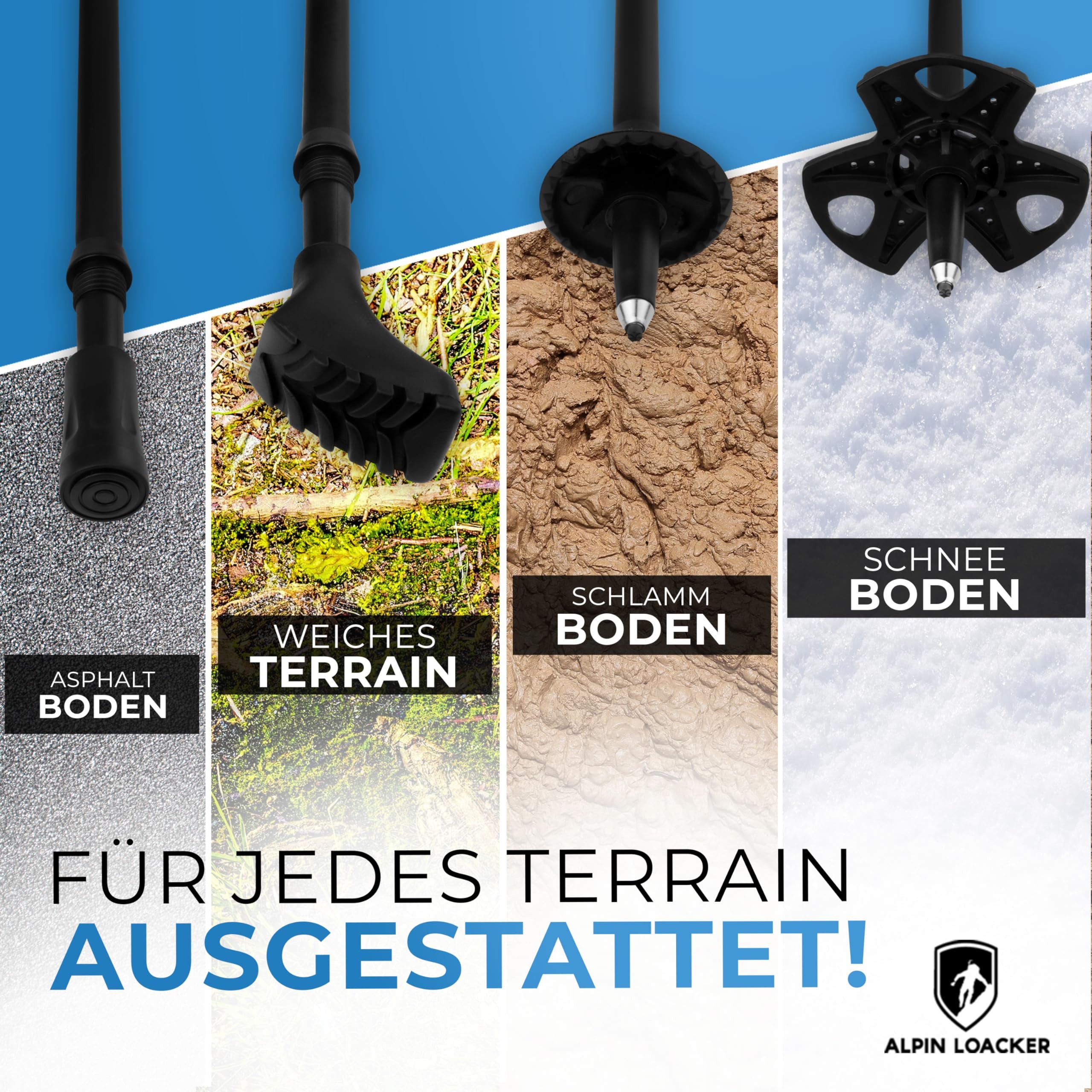 Alpin Loacker Wanderstöcke Leichte Trailrunning Stöcke faltbar aus Carbon (Hochwertige Teleskop Trekkingstöcke für Outdoor und Bergsport), Damen & Herren