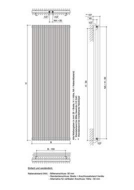 Ximax Paneelheizkörper Triton Duplex 1800 mm x 600 mm, 2600 Watt, Mittenanschluss, weiß