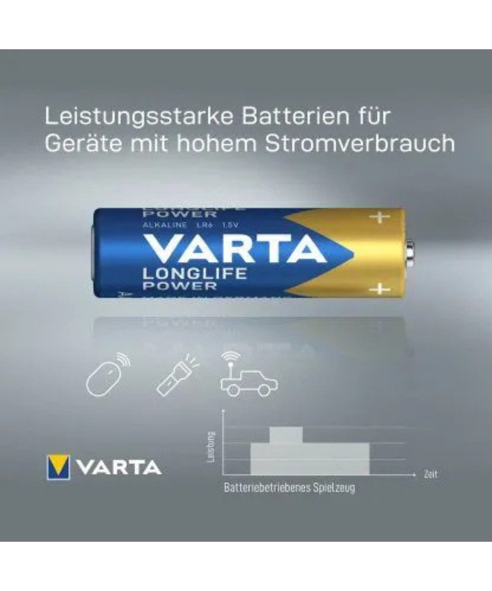 VARTA 4 VARTA Batterien LONGLIFE Power Mignon AAA 1,5 V Batterie, (4 St), System: Alkali-Mangan