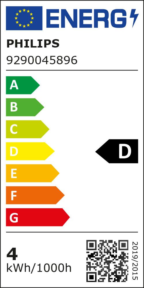 Energieeffizienzklasse: 