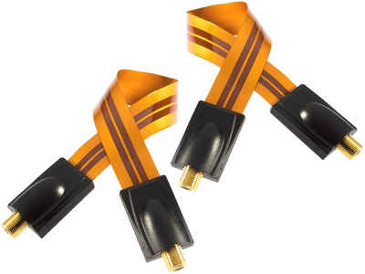 Poppstar SAT Fensterdurchführung ultra-flach 0,2mm SAT-Kabel, (28 cm), Kupplung (F-Stecker), vergoldete Kontakte