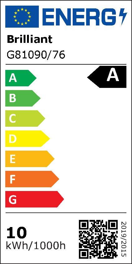 Energieeffizienzklasse: 
