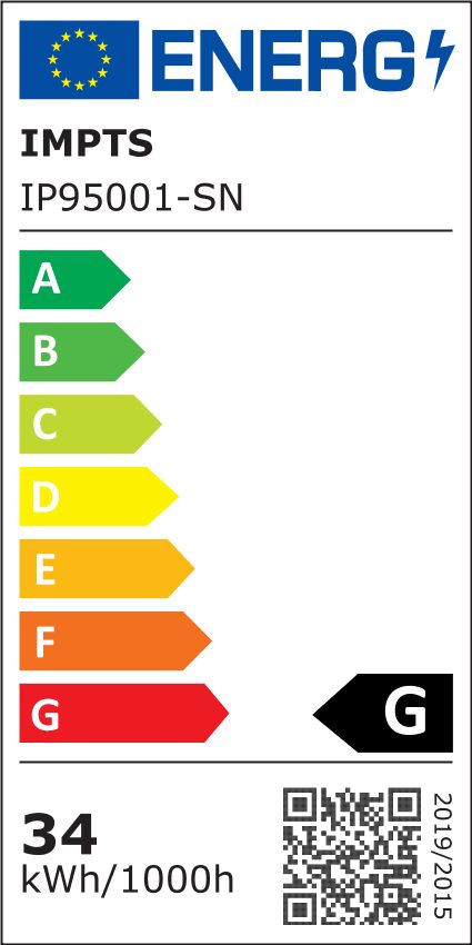 Energieeffizienzklasse: 