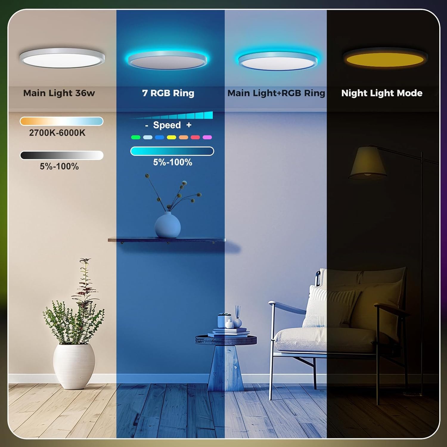 Athlix LED Deckenleuchte Deckenleuchten LED Deckenlampe Flach Rund Ø29 cm D günstig online kaufen