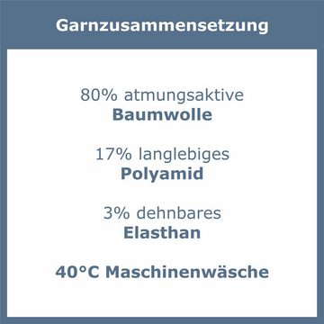 GAWILO Socken für Damen & Herren - Premium Komfortbund ohne drückende Naht (6 Paar) schwarz, grau & blau - aus hochwertiger, doppelt gekämmter Baumwolle