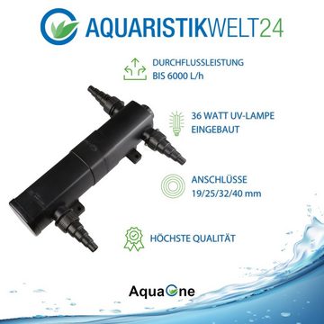 Aquaone Teichfilter AquaOne Teich Filteranlage Set Nr.79 CBF 550 B Kammerfilter 50W Eco Teichpumpe Teichgröße bis 90000l Teichschlauch UV Klärer