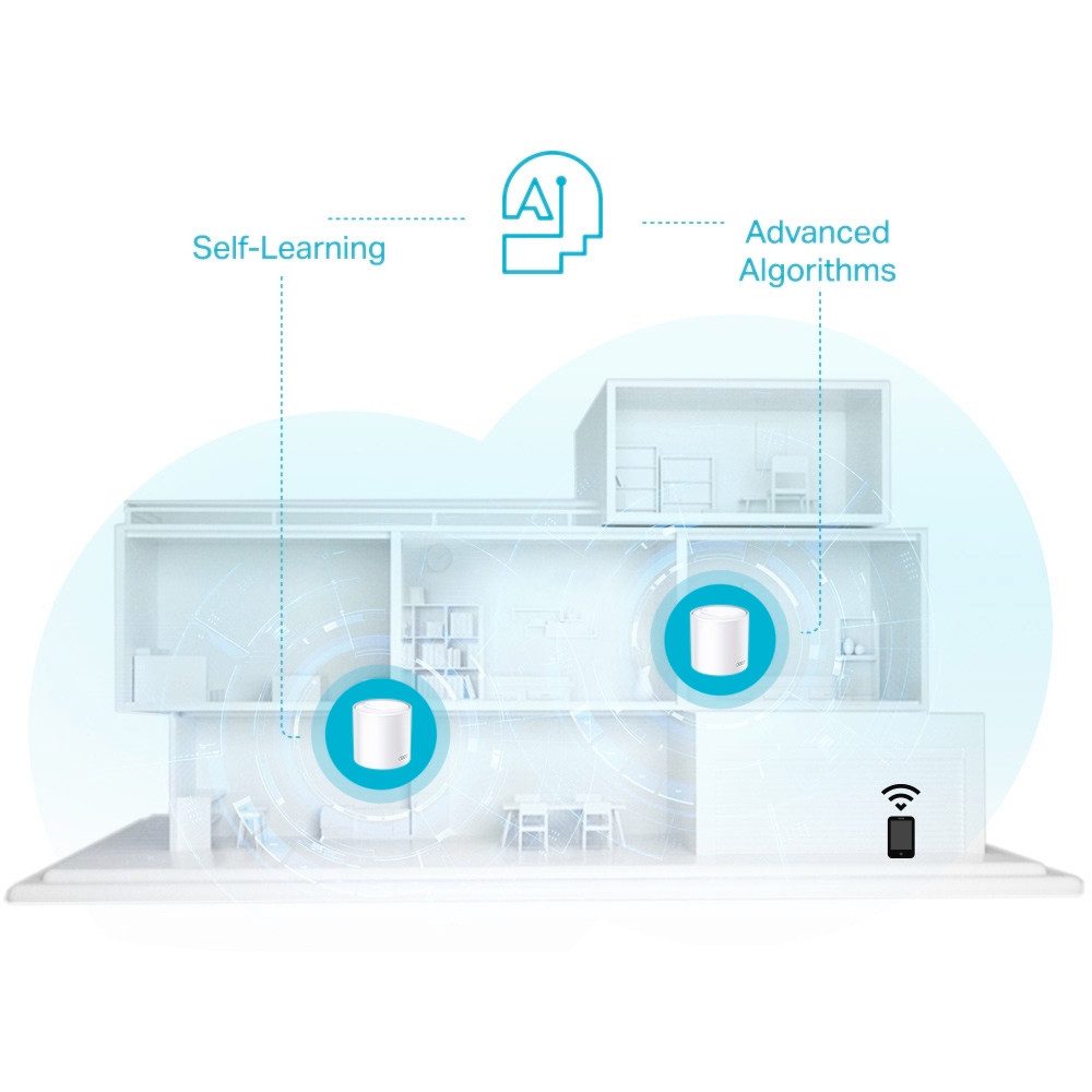 tp-link Deco X50 (3er Pack) AX3000 Home Mesh Wi-Fi 6 System WLAN-Repeater
