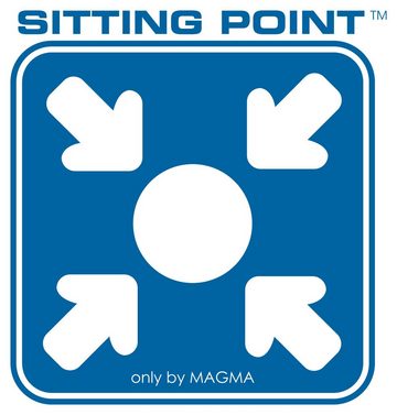 Magma Heimtex Sitzsack (Sitzsäcke)