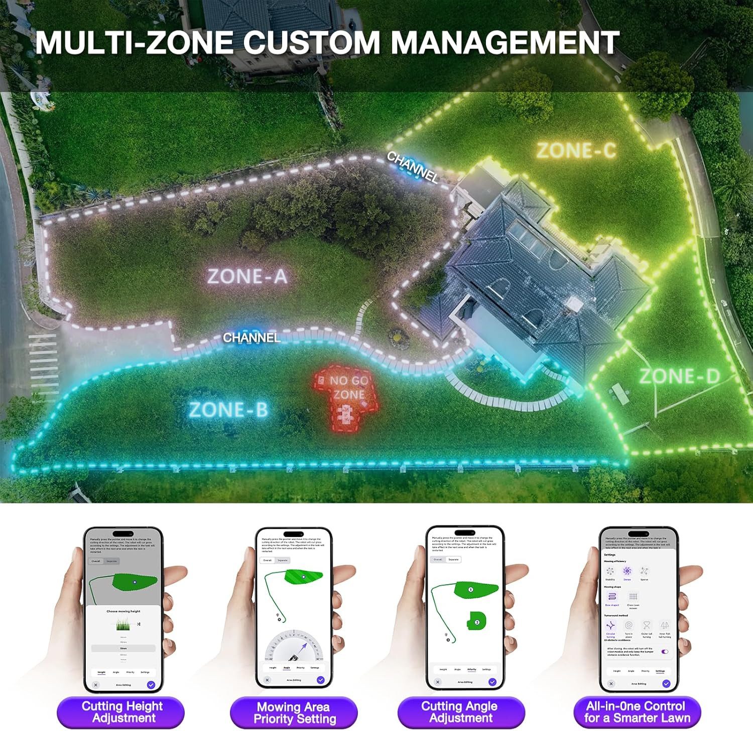 Gotagee AirSeekers intelligent robotic lawnmower, 360° obstacle avoidance, 21.9 V, 20 cm cutting width, (Equipped with RTK, maximum mowing area 2400 square meters), climbing ability up to 65%, equipped with RTK, Bluetooth/Wi-Fi/4G