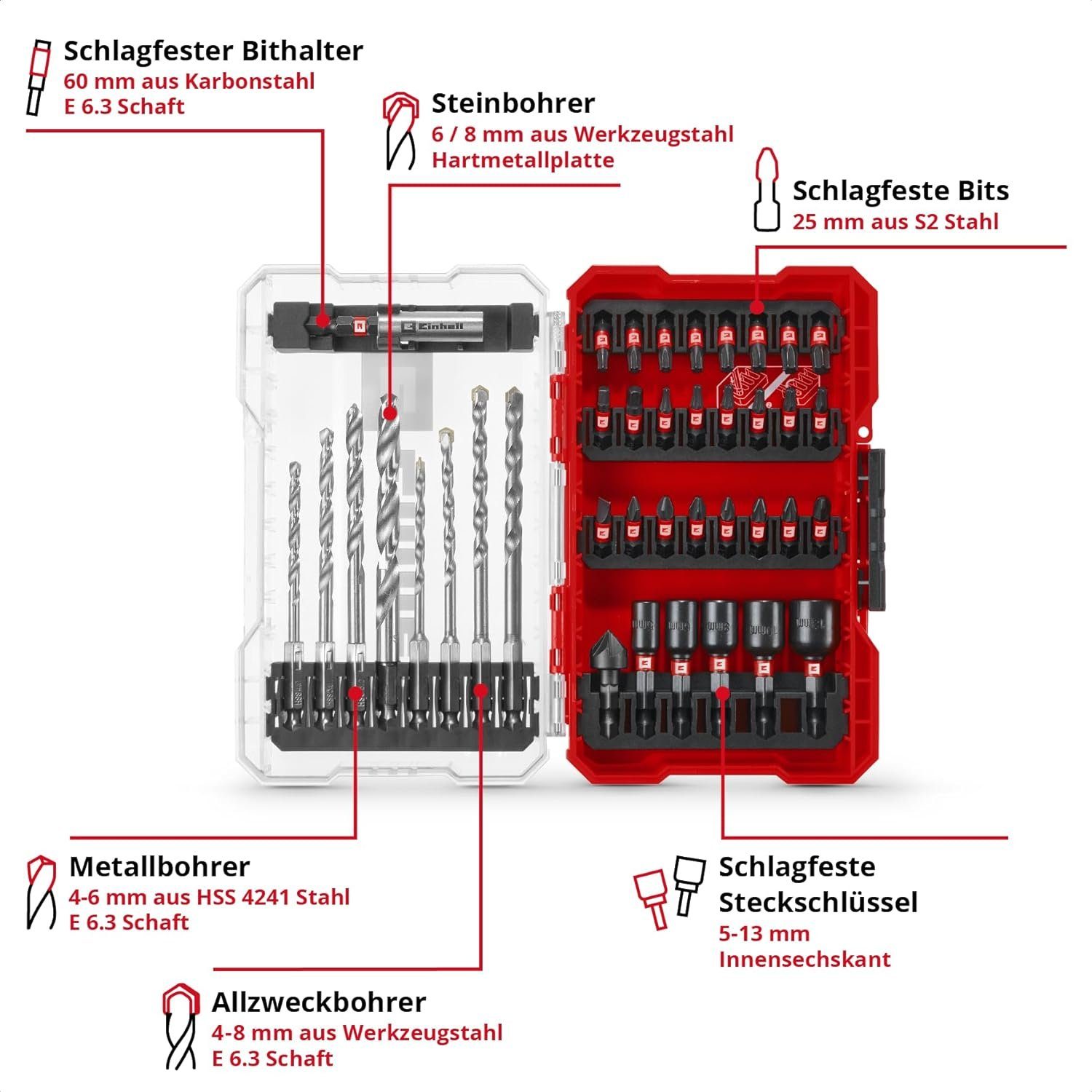 Einhell Bit-Set Original Einhell M-CASE 39-tlg. schlagfestes Zubehör-Set (25-mm-Bits, 39-St., Original Einhell M-CASE 39-tlg. schlagfestes Zubehör-Set (25-mm-Bi – Bild 3 von 5