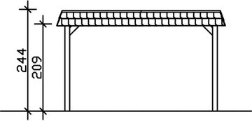 Skanholz Einzelcarport Spreewald, BxT: 396x589 cm, 209 cm Einfahrtshöhe, mit EPDM-Dach, rote Blende