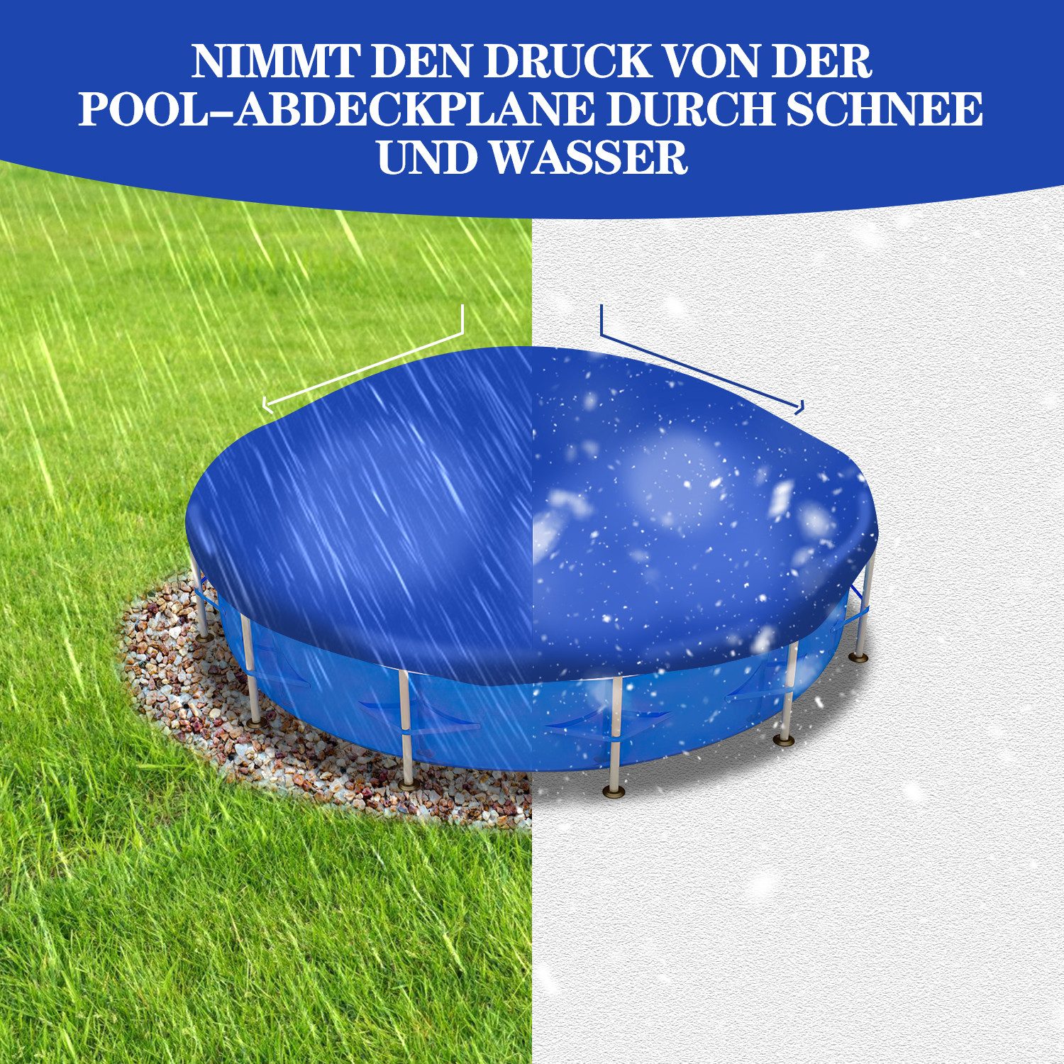 Clanmacy Pool-Abdeckplane 1x Poolkissen Winter Garten PVC Verstärktes Material Pool 120 x 120cm – Bild 4 von 5