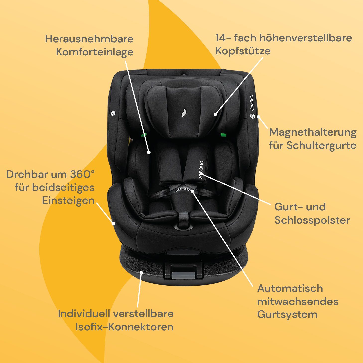 Osann Autokindersitz One360 i-Size, ab: Geburt, bis: 12 Jahre, ab: 40 cm, bis: 150 cm, 360° drehbarer Reboarder Kindersitz Isofix,40-150 cm, Baby Autositz