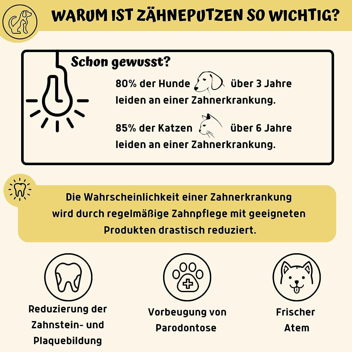 XDeer Tier-Fingerzahnbürste Fingerzahnbürste,4 stk Zahnbürste 360º Pets Reinigung Zahnbürste, mit umlaufenden Borsten,Silikon,Zahnpflege,Aufbewahrungsbox