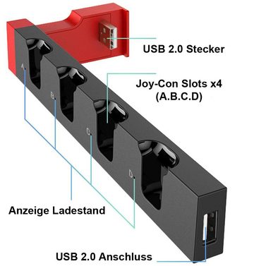 Gamedealer Nintendo Switch 4in1 Joy-Con Ladestation Konsolen-Ladeaufsteller, (Set, 1-tlg., sicherer Halt für Konsole und Joy Cons, gleichzeitiges Laden von bis zu 4 Joy Cons)