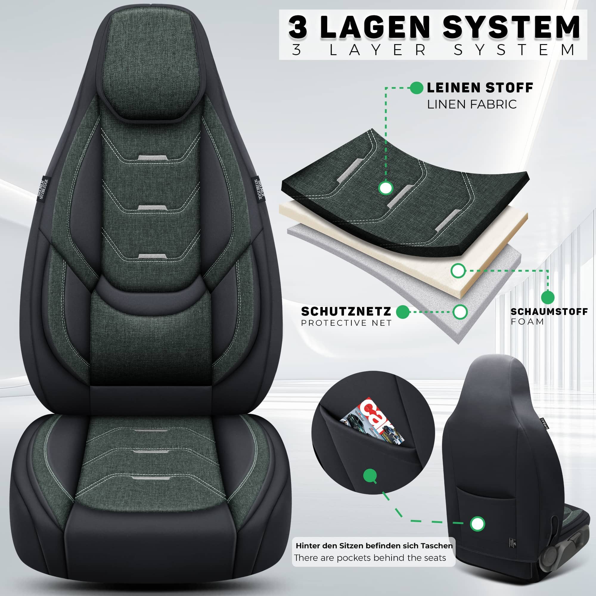 BREMER SITZBEZÜGE Autositzbezug für Skoda Octavia 3 Typ 5E Bj 2013-20 (H13), Set, Schonbezüge Sitzbezüge Fahrer und Beifahrer, in Schwarz/Olivgrün