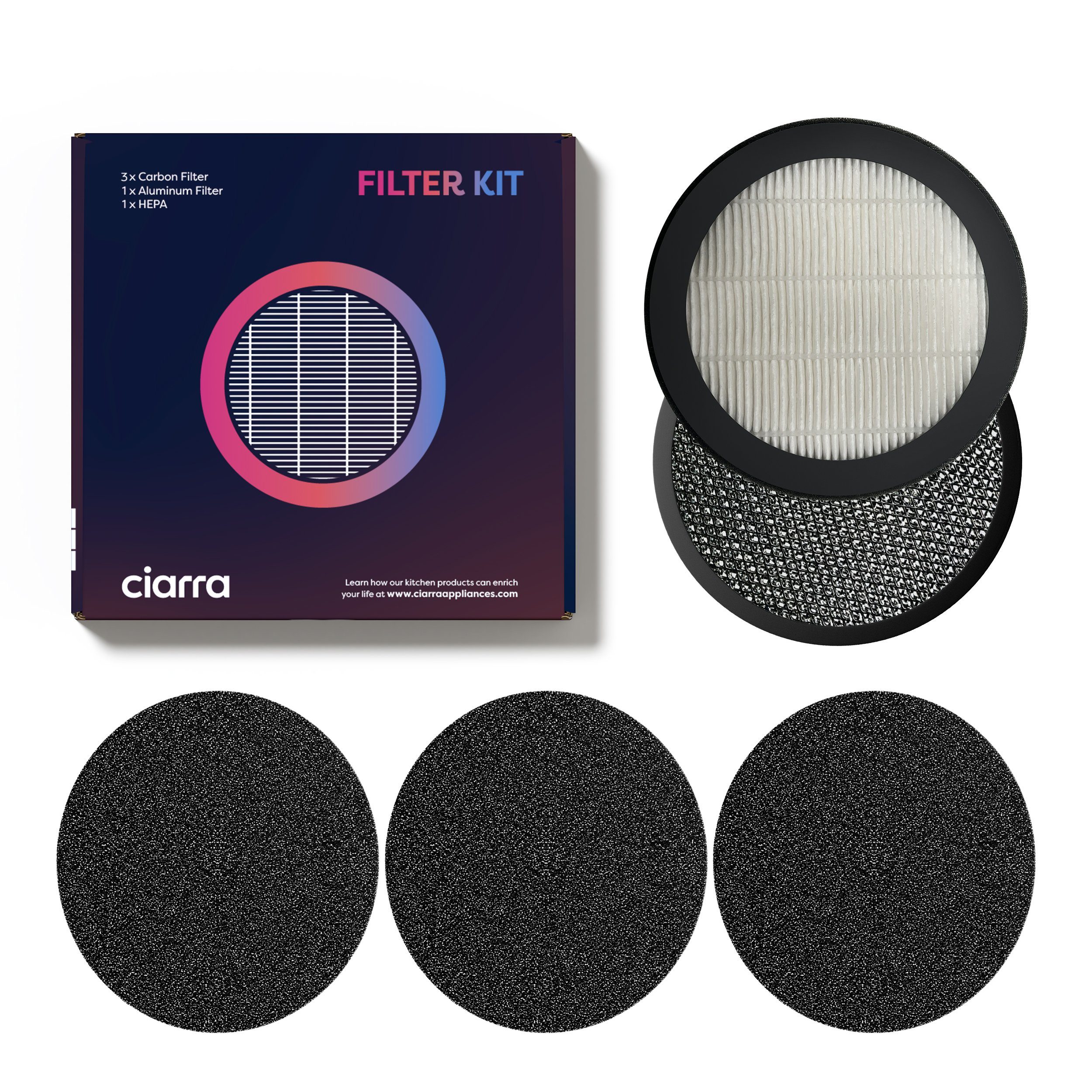 CIARRA Filter-Set CBCF008S, Zubehör für VMPHP01,VMPHW01,VMPHB01,VMLHP01, Inkl.3x Aktivkohlefilter,1x Aluminium-Fettfilter,1x Polymerfilter
