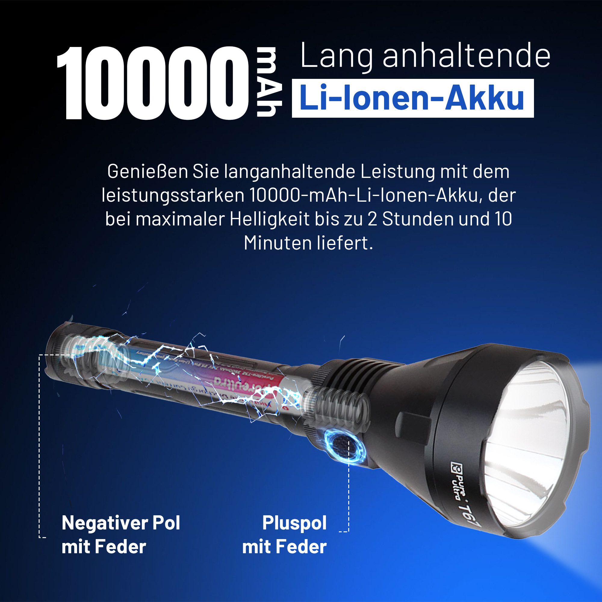 PureUltra LED Taschenlampe T67, 1400m Reichweite, 6700Lm, Search & Rescue, Farbfilter für Einsätze