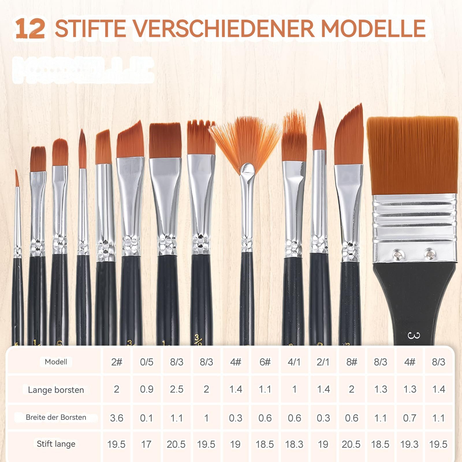 BlingBin Malpinsel 18 Stück Pinselset Acrylfarben, Künstler Pinselset Malen, (1er Set, 18 St., Aquarellpinsel mit Leinwand Tragetasche und Spachtel), KüNstlerpinsel-Set für Wasserfarben Anfänger, Öl und Gemälde Liebhaber